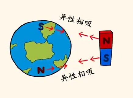 米卡创意探索包 20集